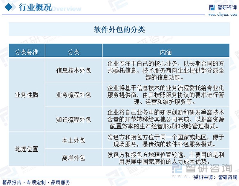 构建企业成长翅膀：网站建设的重要性