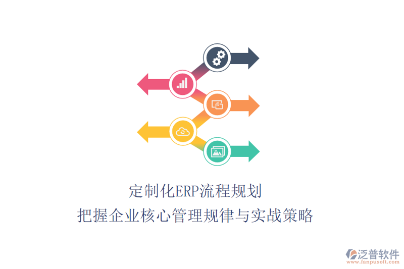 探究系统集成在现代企业中的新应用与挑战